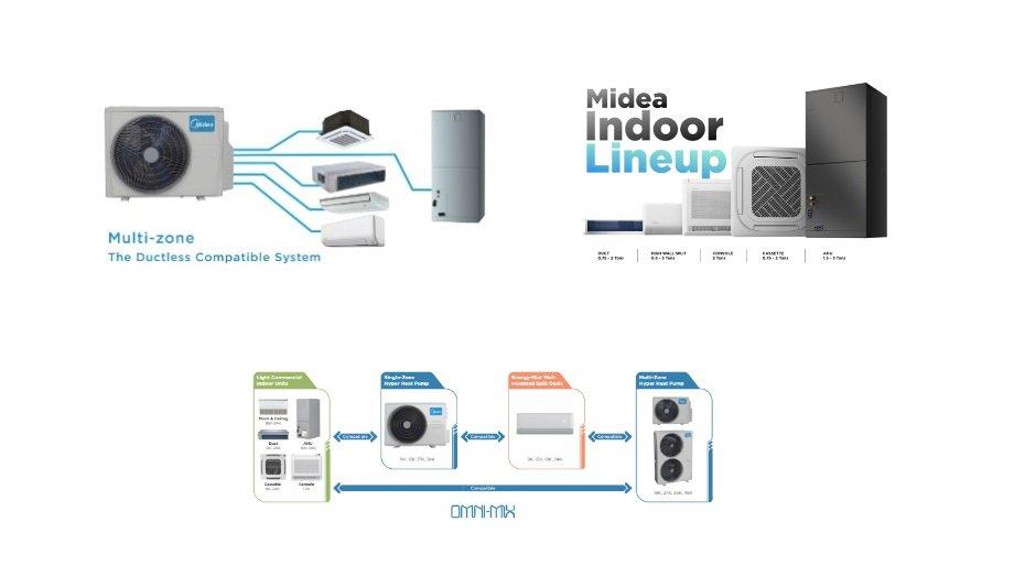 Midea Launches The New Midea Evox Multi Zone System In The Us Hvac News 0395